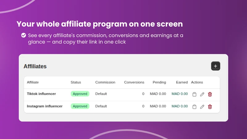 Influencer Affiliate by COD R.