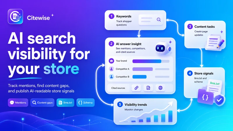 Citewise: AI Visibility & GEO