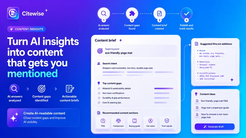 Citewise: AI Visibility & GEO