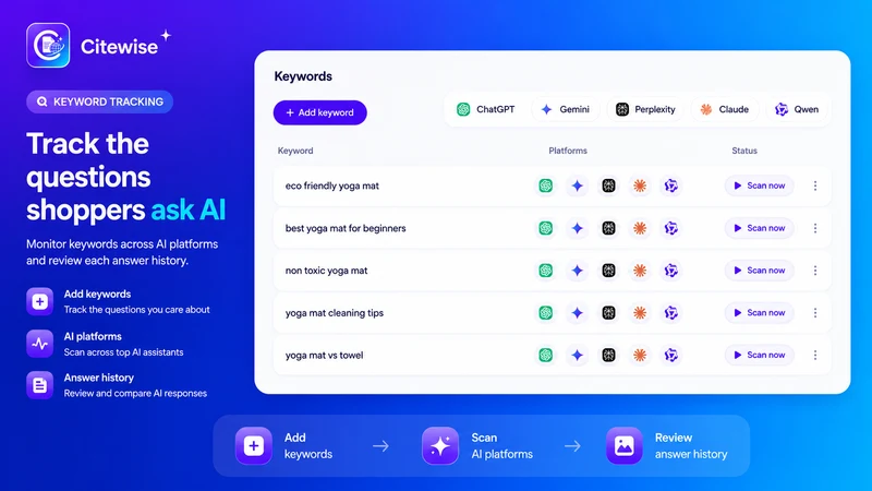 Citewise: AI Visibility & GEO
