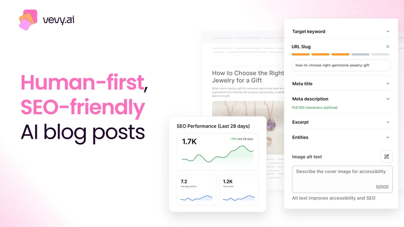 vevy Blog Builder,AI Blog Post