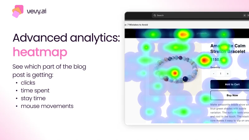 vevy Blog Builder,AI Blog Post