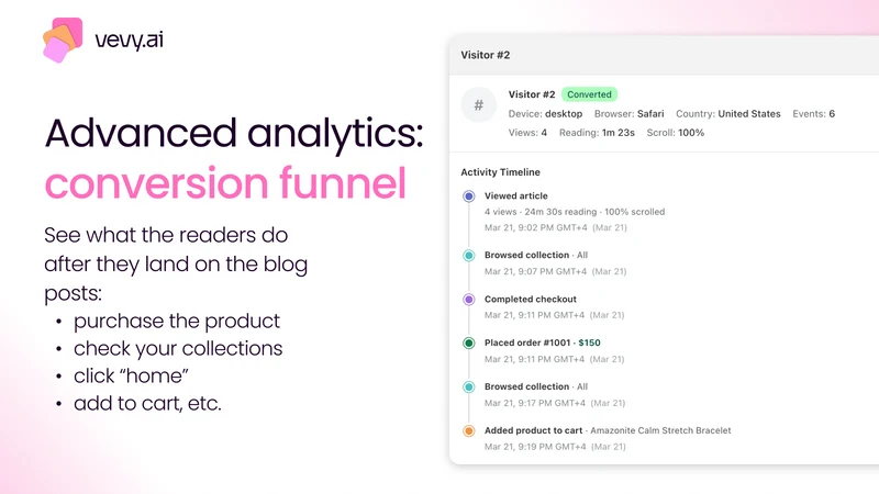 vevy Blog Builder,AI Blog Post