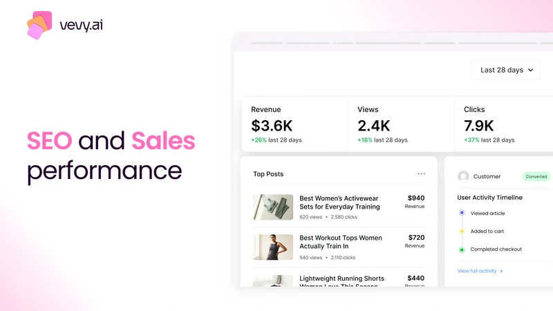 vevy Blog Builder,AI Blog Post