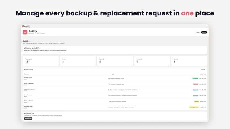 Badilify ‑ Out of Stock Backup