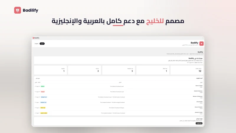 Badilify ‑ Out of Stock Backup