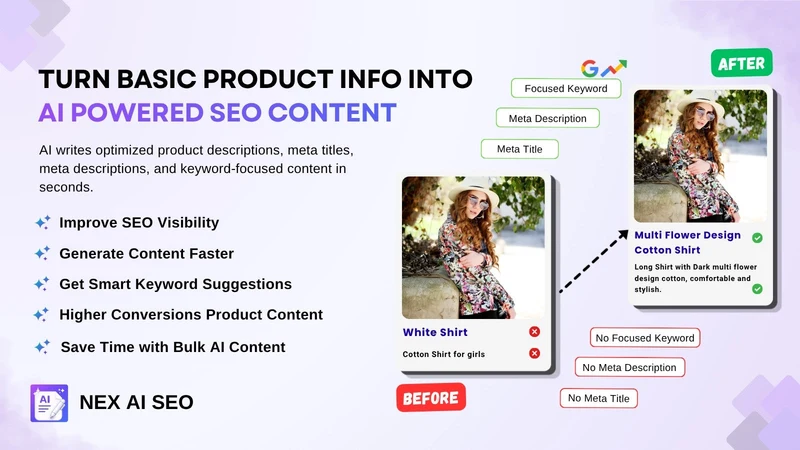 Nex AI SEO Product Description