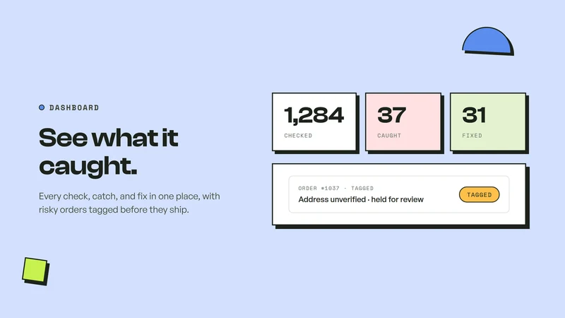 Address Verifier: Validation