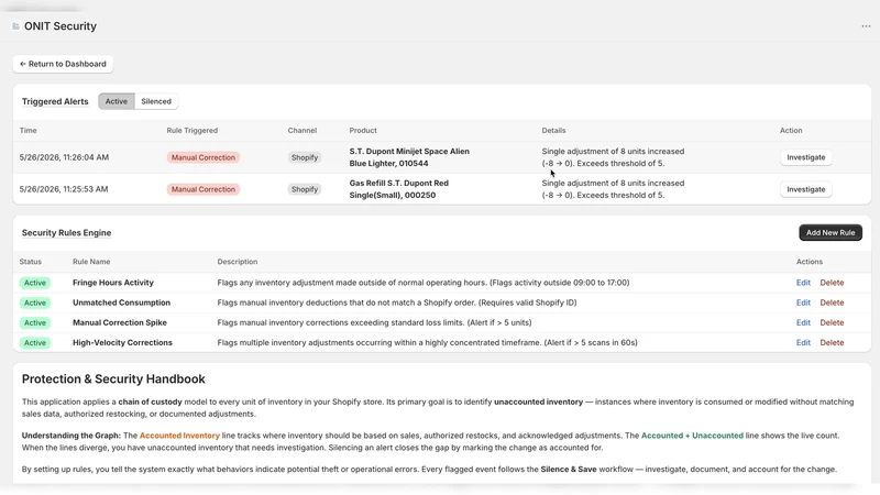 ONIT Inventory Theft Detection