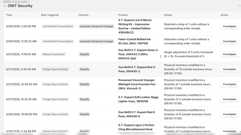 ONIT Inventory Theft Detection