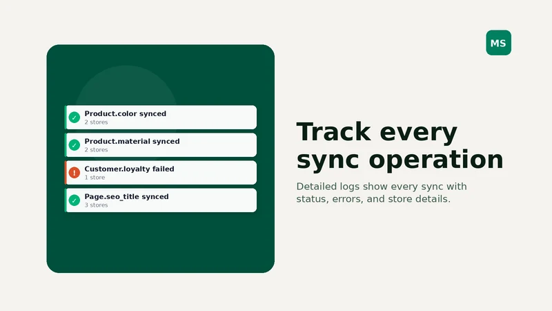 Fetch Metafield Sync