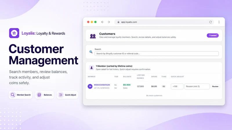 Loyalis ‑ Loyalty & Rewards