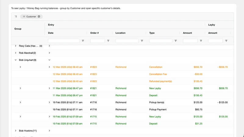 InsightLab Retail Pro