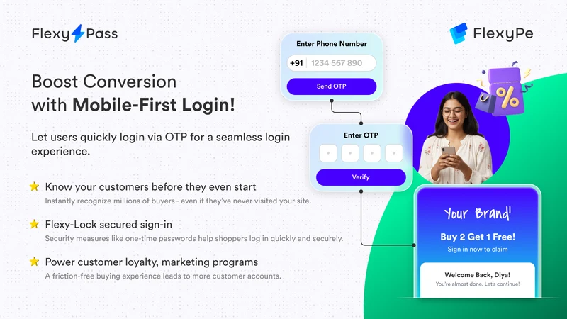 FlexyPass: OTP‑login & Popups