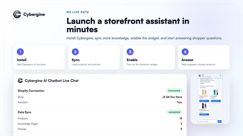 Cybergine AI Chatbot Live Chat