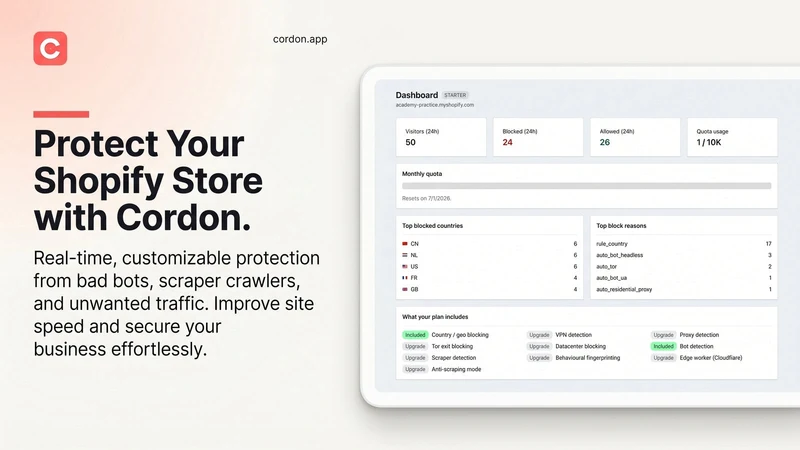 Cordon: Country & IP Blocker