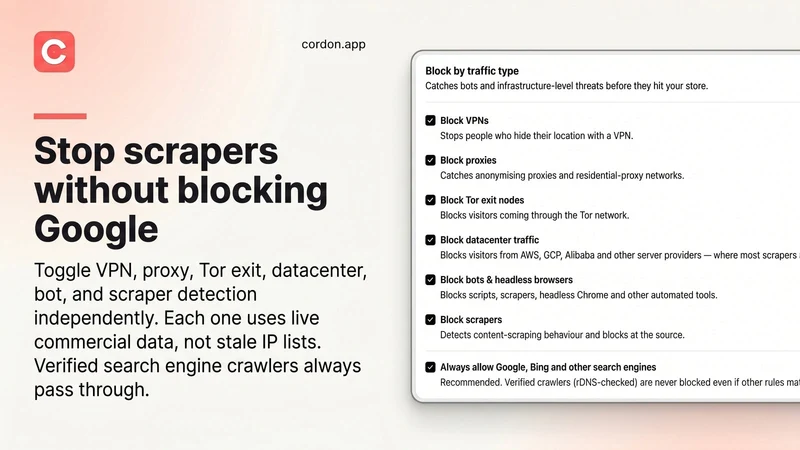Cordon: Country & IP Blocker