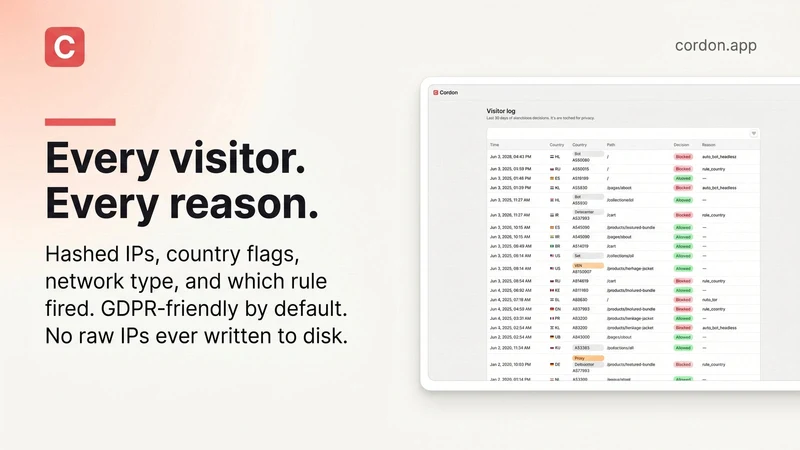 Cordon: Country & IP Blocker