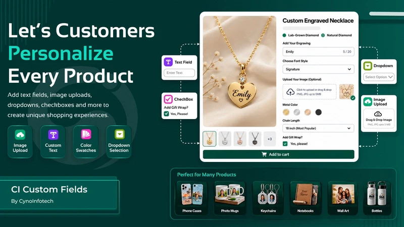 Custom Product Options, Fields