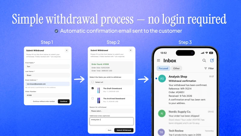 EU Withdrawal Form & Button