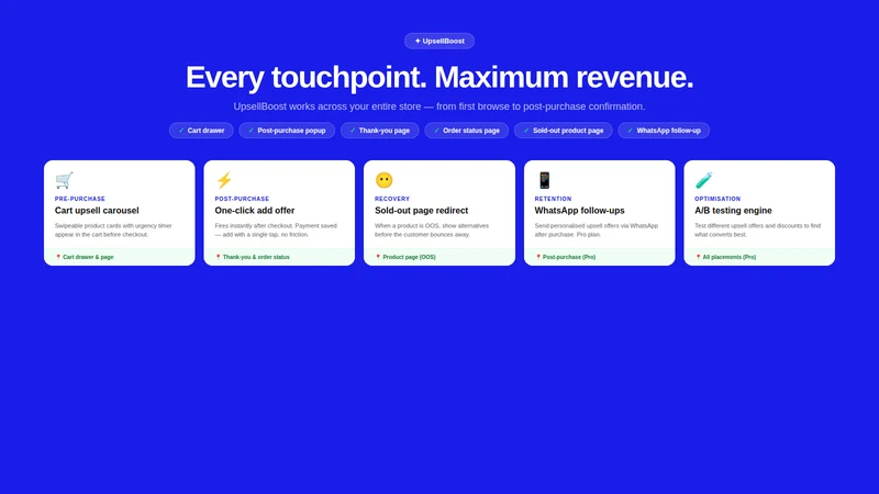 UpsellBoost