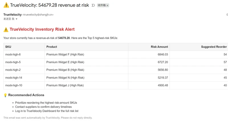 TrueVelocity: Stop Stockouts