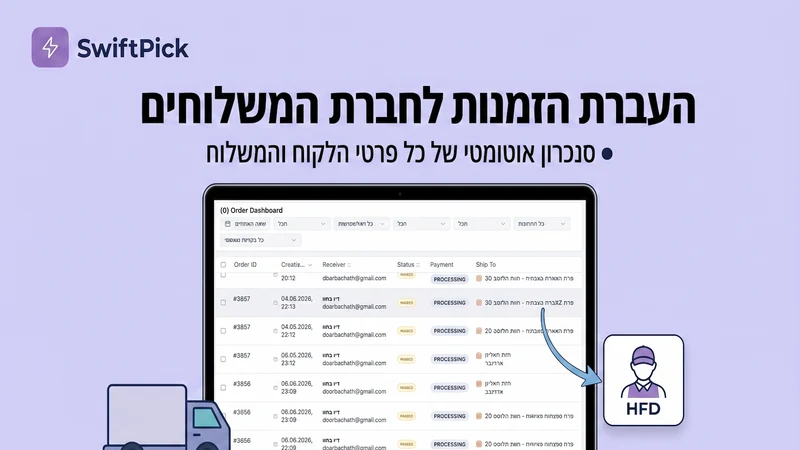 SwiftPick ‑ Picking & Shipping