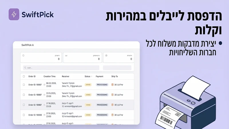 SwiftPick ‑ Picking & Shipping