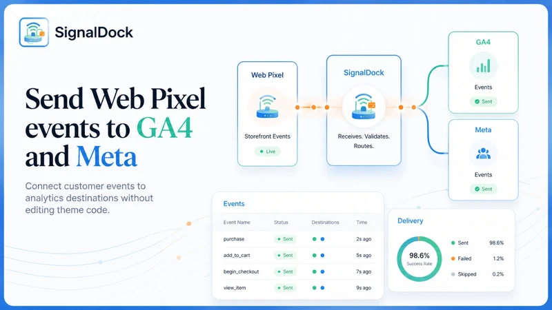 SignalDock