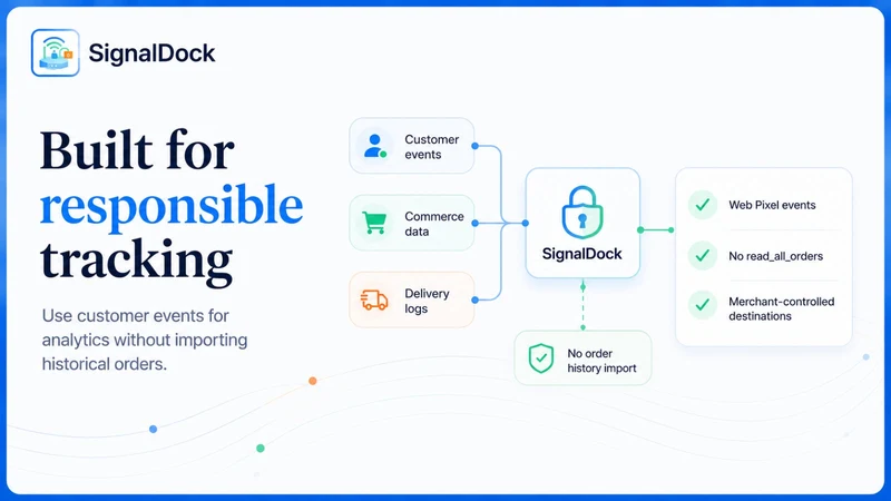 SignalDock