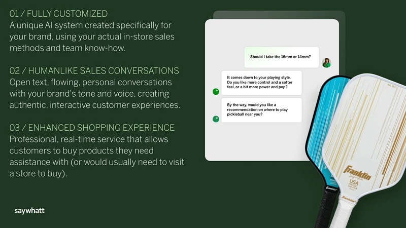 saywhatt‑AI Professional Sales