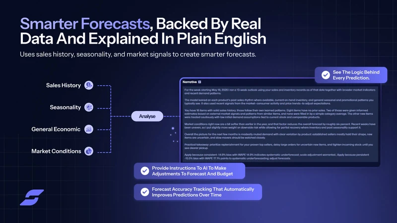 SalesOracle AI