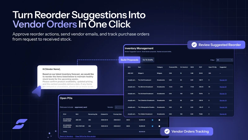 SalesOracle AI