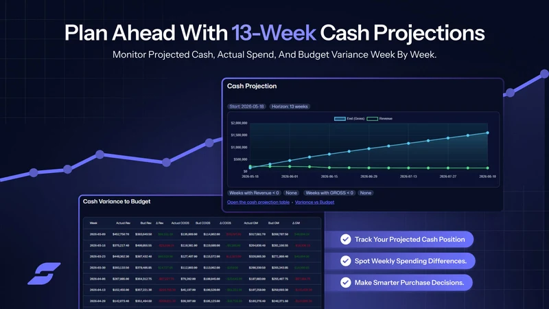 SalesOracle AI