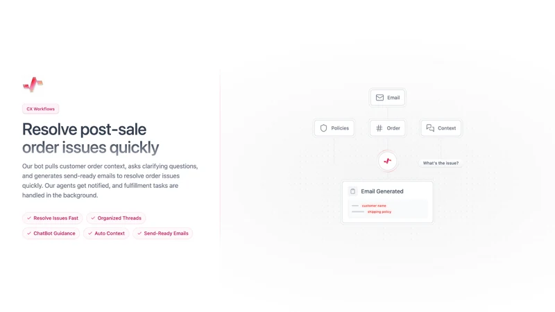 Revoa: Fulfillment & AI Agents