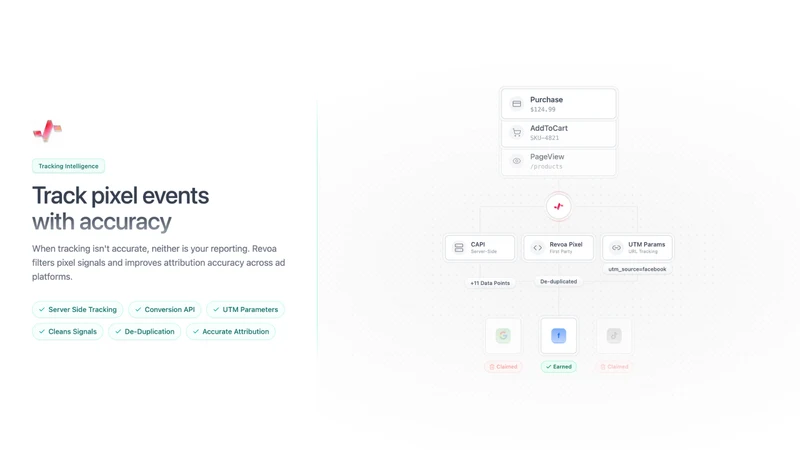 Revoa: Fulfillment & AI Agents