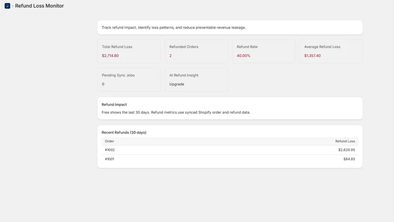 RefundLens: Refund Loss Monito