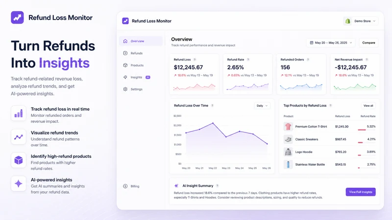 RefundLens: Refund Loss Monito