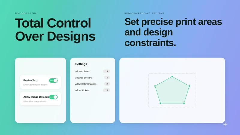 Scribbly : Product Customizer