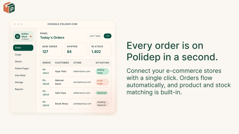 polidep