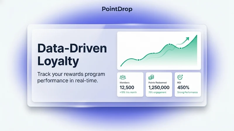 PointDrop — Loyalty & Rewards