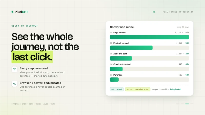 PixelGPT ‑ ChatGPT Ad Tracking