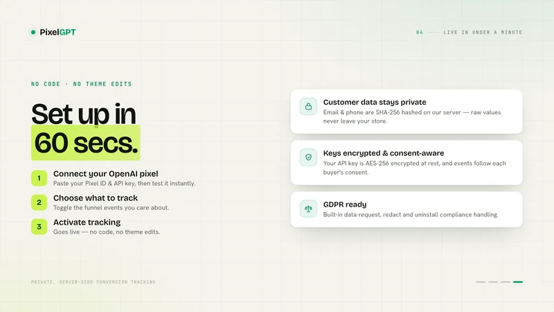 PixelGPT ‑ ChatGPT Ad Tracking