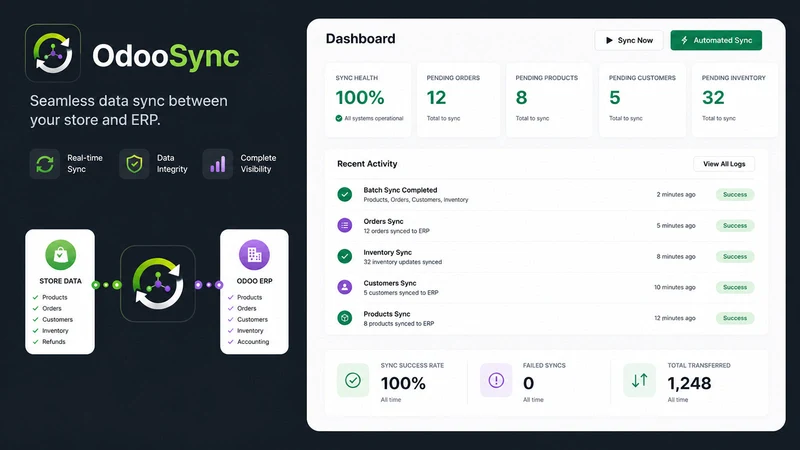 OdooSync ‑ Odoo ERP Sync