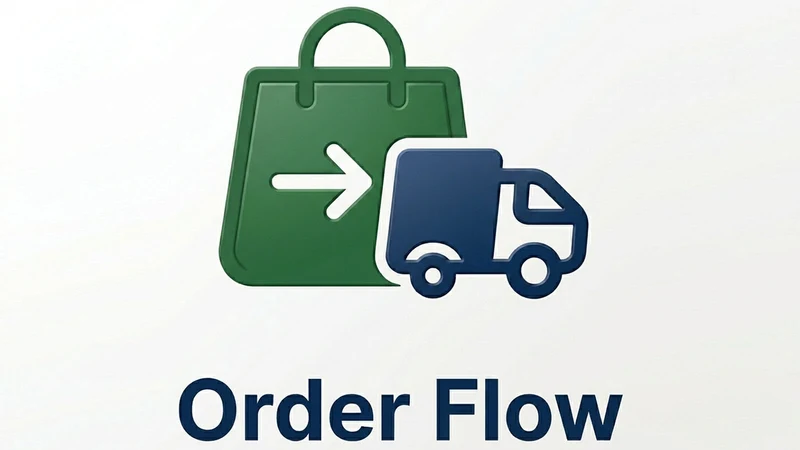 MrejaNet: Order Flow