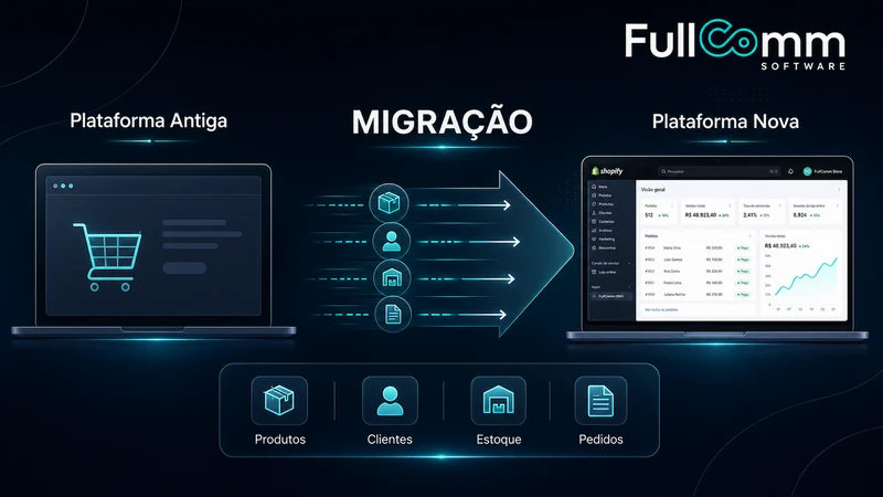 Migração Vtex