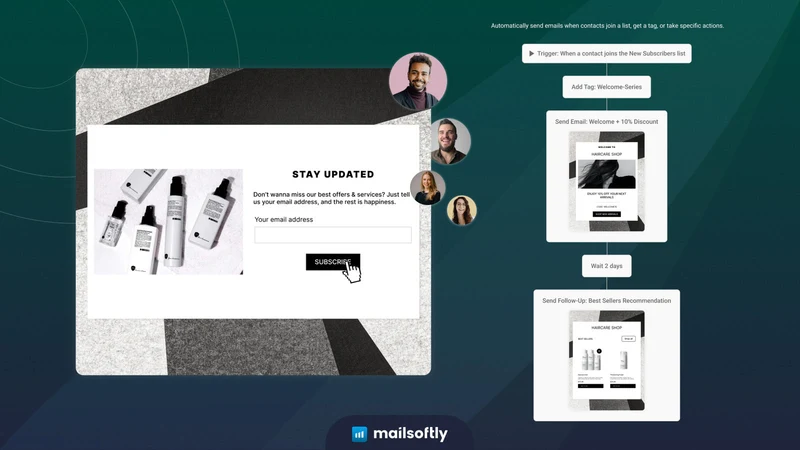 Mailsoftly