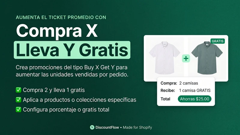 DiscountFlow