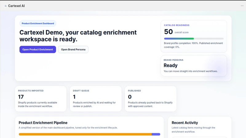 Cartexel AI Product Enrichment