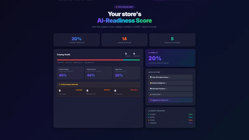 AI Agents & AEO Rank SEO